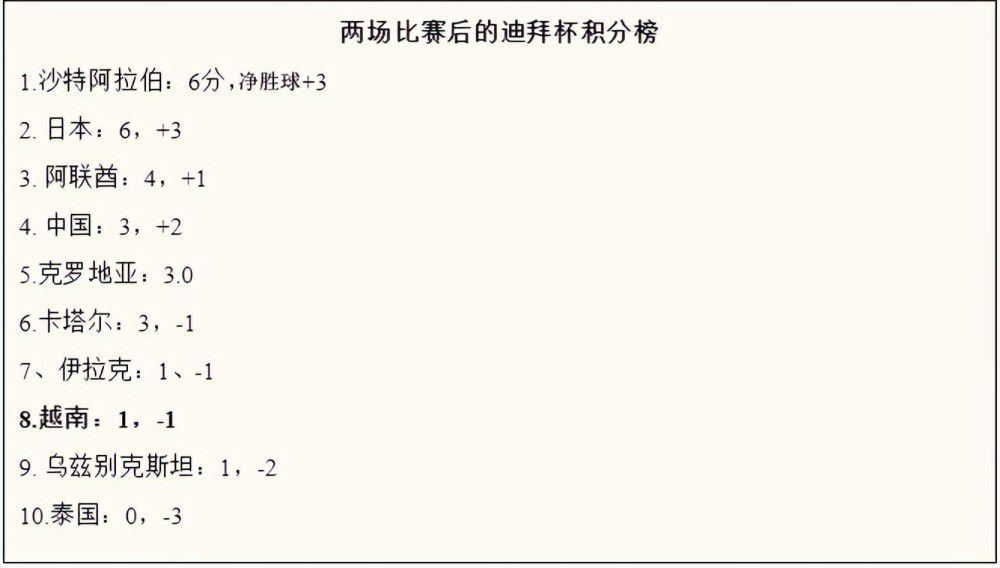 波兰足协过去一年丑闻不断波兰足协过去一年多起丑闻，莱万和波兰足协主席库莱萨之间也存在矛盾。